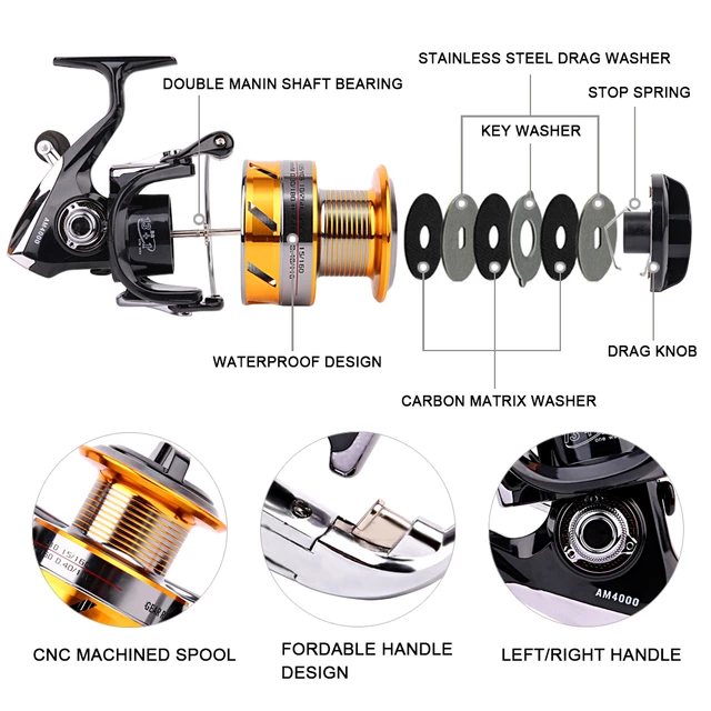 Premium 12BB Rotary Accurate Spinning Reels With Aluminum Alloy