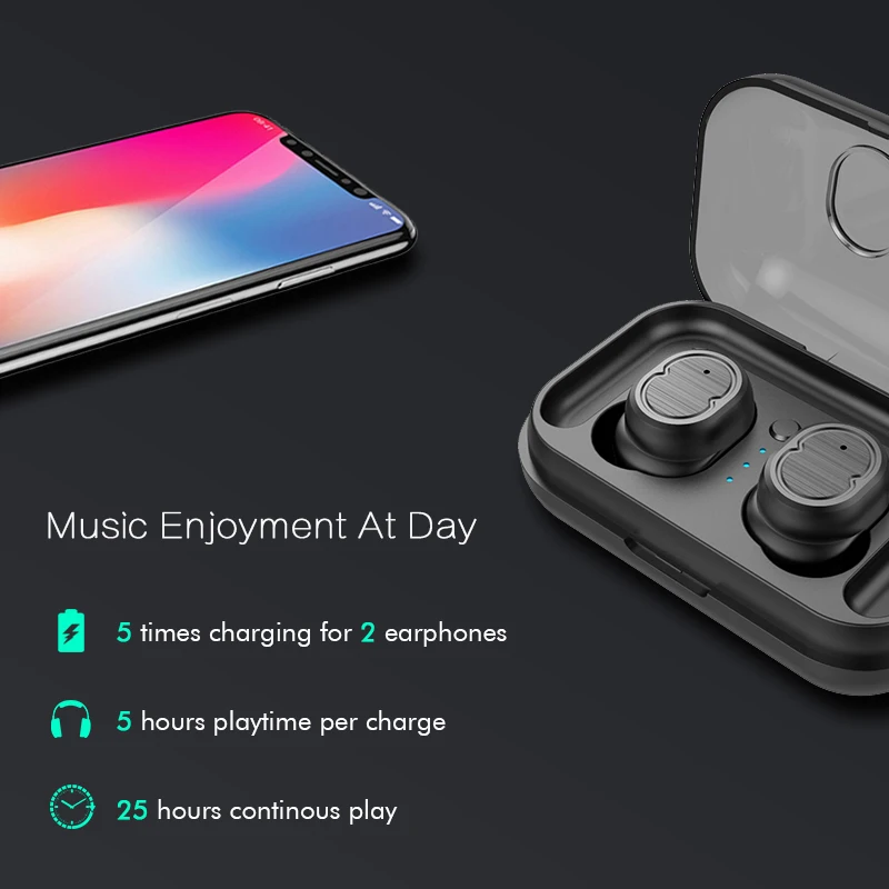 AUGIENB bluetooth 5,0 наушники TWS беспроводные стерео наушники свободные руки спортивные наушники с зарядным устройством IPX4 водонепроницаемый