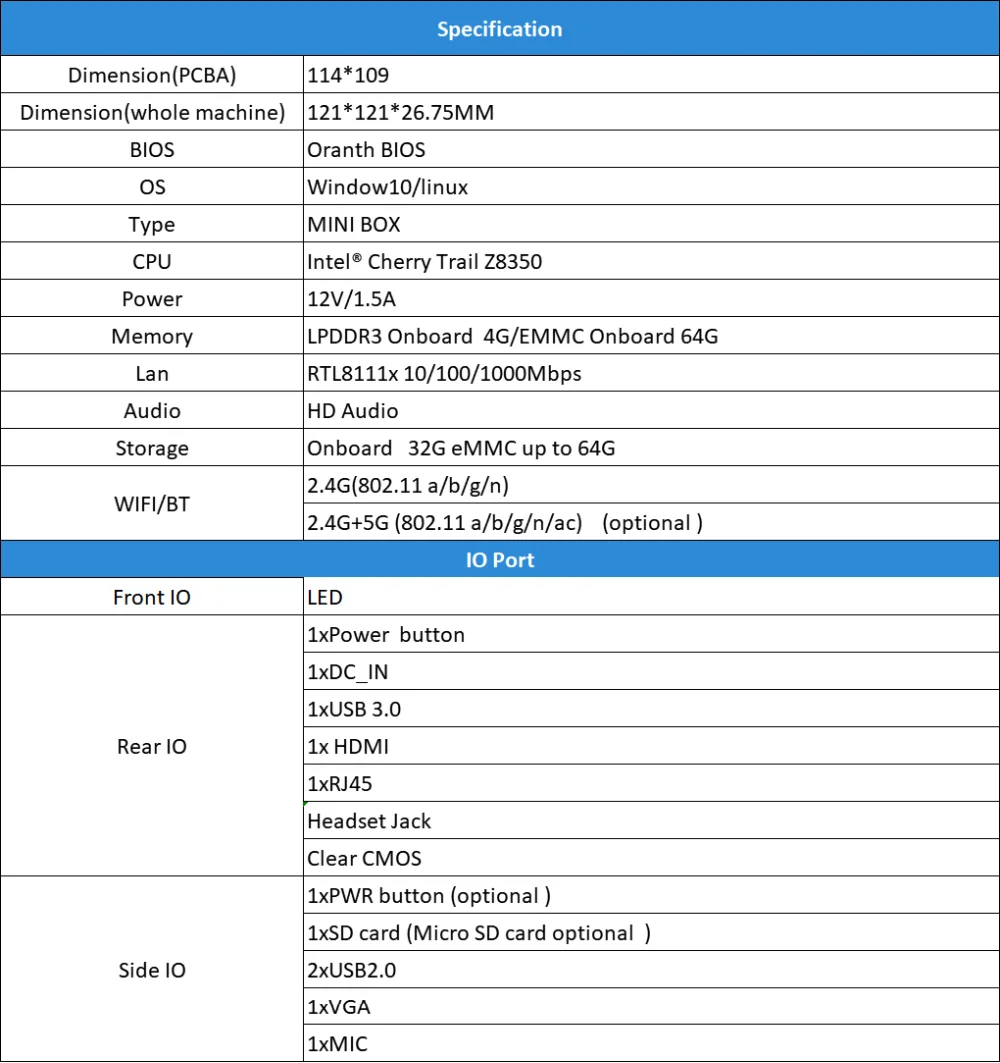 LEMADO TX85 Мини ПК ТВ коробка Windows 10 Intel Atom X5-Z8350 4G 64G поддержка 3D 4K YouTube 2,4G& 5G wifi Смарт ТВ коробка