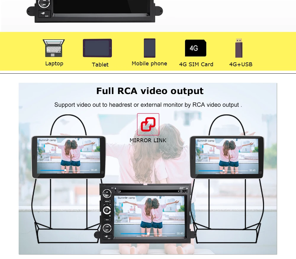 2 din Android 9,0 Автомагнитола для Ford Escape Ford F150 F250 Fusion Mustang Expedition Explorer 2005 2007 2008 DVD gps навигация