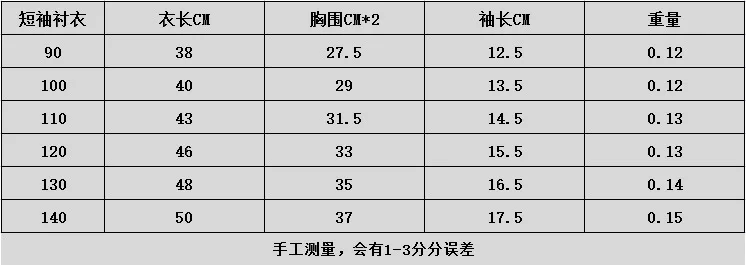 Western Style Childrenswear Summer Children Pure Cotton Short Sleeve Plaid Fold-down Collar Shirt Single Breasted
