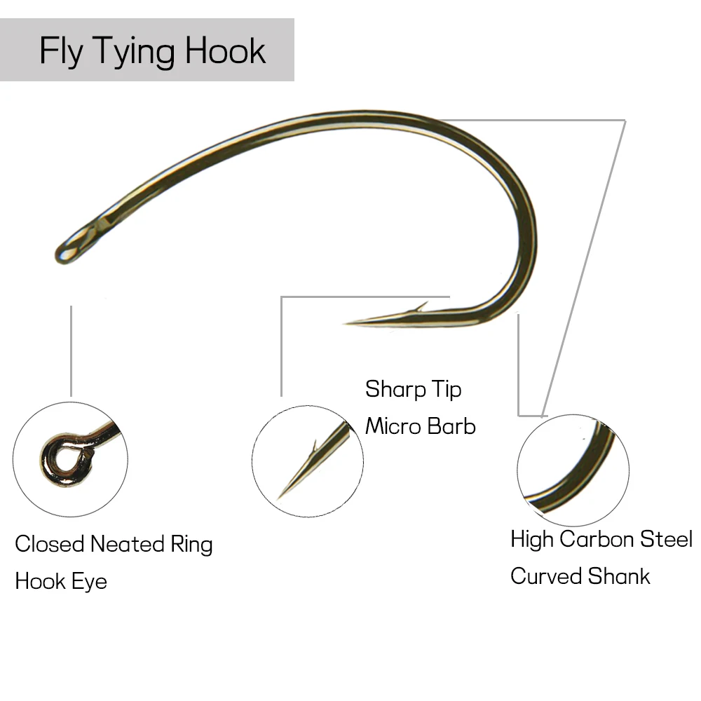 best lures for fishing canadian shield Top Picks for Canadian Shield Pike