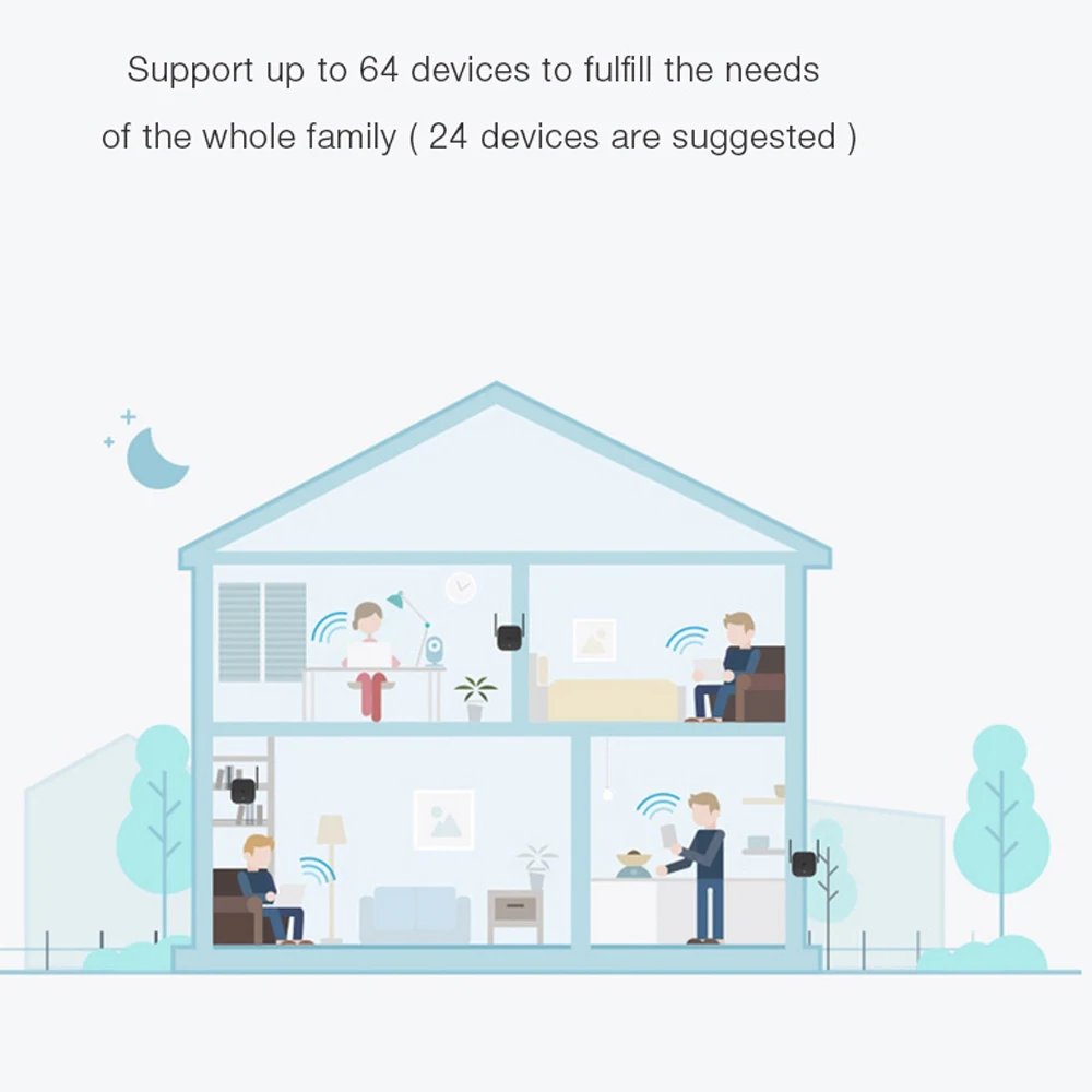 Xiaomi Mi Wi-Fi Range Extender Pro Global Version Mi Wireless Router