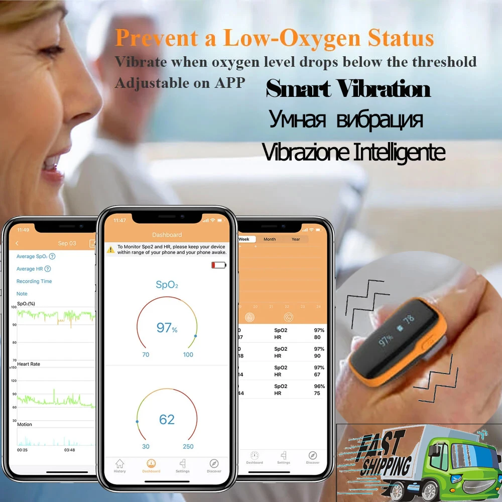 

USB Bluetooth Fingertips Oximeter Wearable Ring Blood Oxygen Sleep Monitoring Smart Vibration Alert IP64 Waterproof