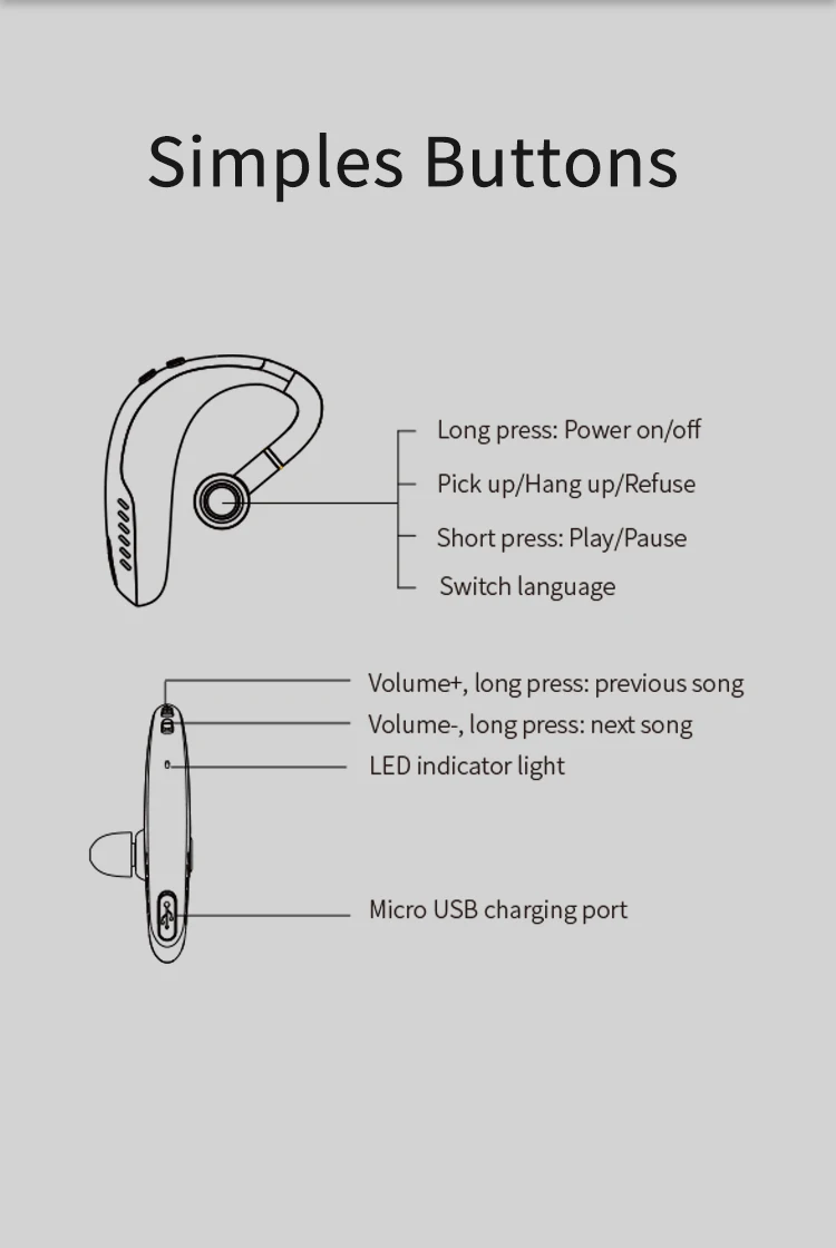 D1 Bluetooth одиночные наушники с 5,0 наушники настоящие стерео ушные крючки Беспроводные наушники с микрофоном Водонепроницаемая гарнитура