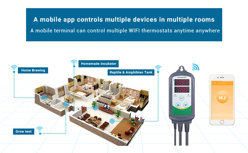 ITC-308 WIFI 이중 기능 자동 온도 컨트롤러 및 IHC-200 WIFI 습도 컨트롤러, 가정 양조 수족관용