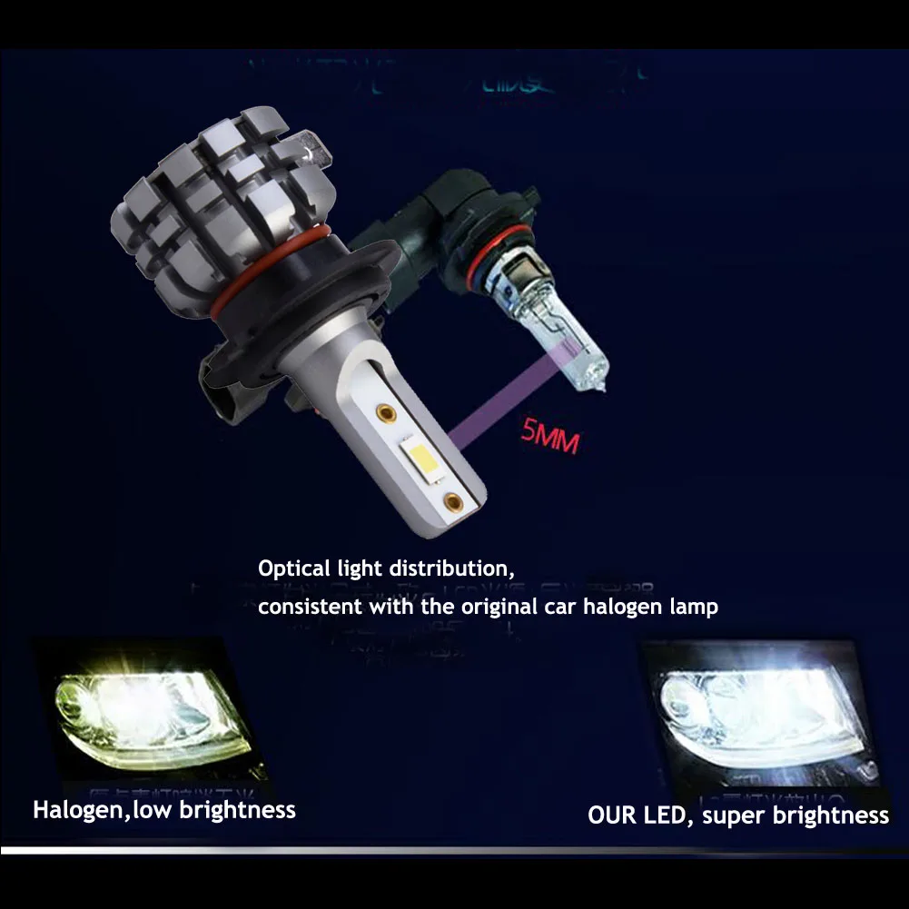 YOTONLIGHT 2400LM 2 шт. Led H7 H11 H9 H8 светодиодные лампы автомобиля H16 9005 HB3 9006 HB4 светодиодные противотуманные фары Дневные ходовые огни 6000K 12V