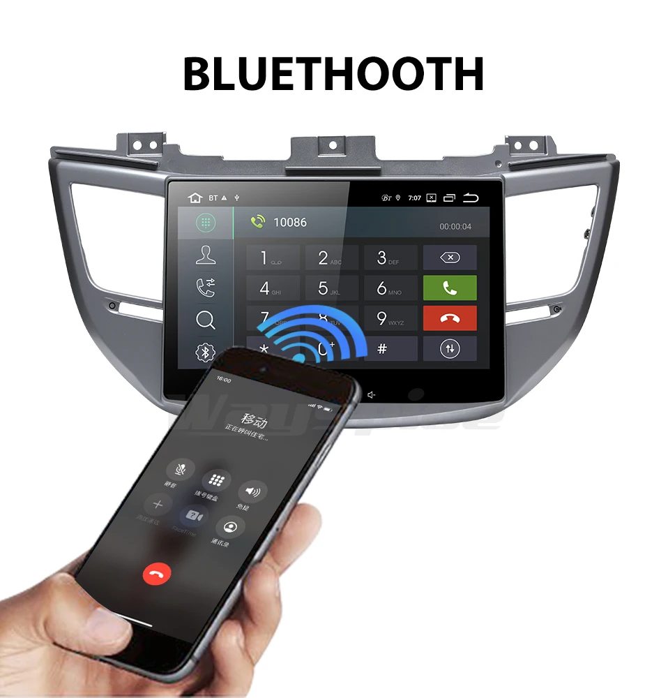 Автомобильный dvd gps плеер для Tucson ix35 автомобильный dvd gps навигатор raido Видео Аудио плеер автомобиля 2 din стерео android 9,0 PX6