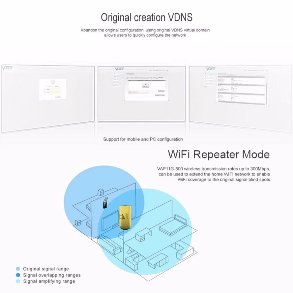 Мини портативный Wi-Fi беспроводной повторитель Bridger 300 Мбит/с 500 метров дальность покрытия для ПК камеры ТВ