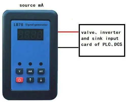 LB78 4-20mA/0-10 В/мВ генератор сигналов калибратор источника с PLC, DCS, ESD