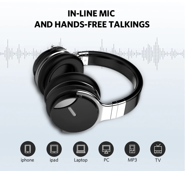Cowin E7MD беспроводные bluetooth-наушники с активным шумоподавлением, гарнитура с микрофоном для телефона 30H время воспроизведения