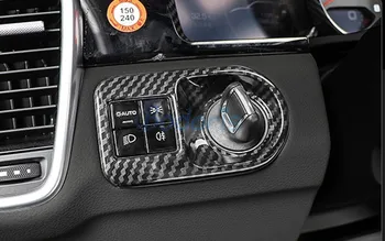 

For Porsche Cayenne 2018 2019 Interior Head light Engine Start Stop Switch Cover Protector Panel Trim Auto Accessories