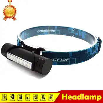 

Wasafire Portable COB Headlamp 600LM 3 Modes Mini Headlight Waterproof Head Light Hunting Running Head Lamp with Battery