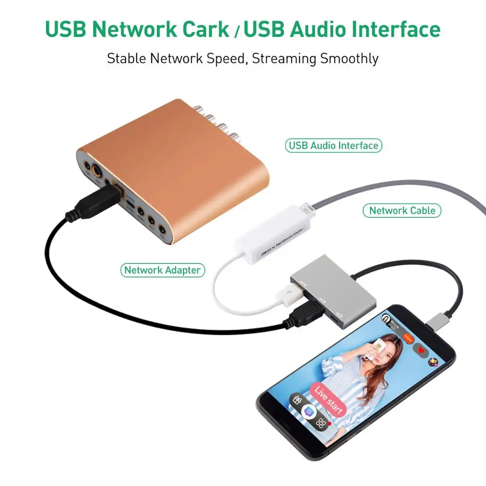 Двойной usb кабель Адаптер A Port Female с 8 контактным интерфейсом питания для зарядки и