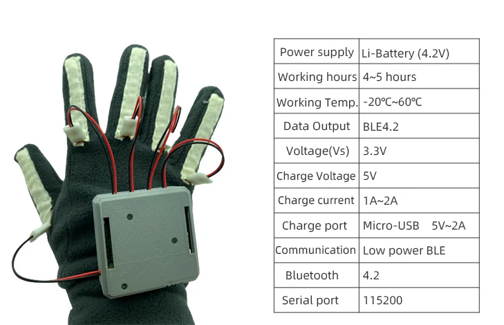 H31cb46fe8588461b9bad773620e4f213W