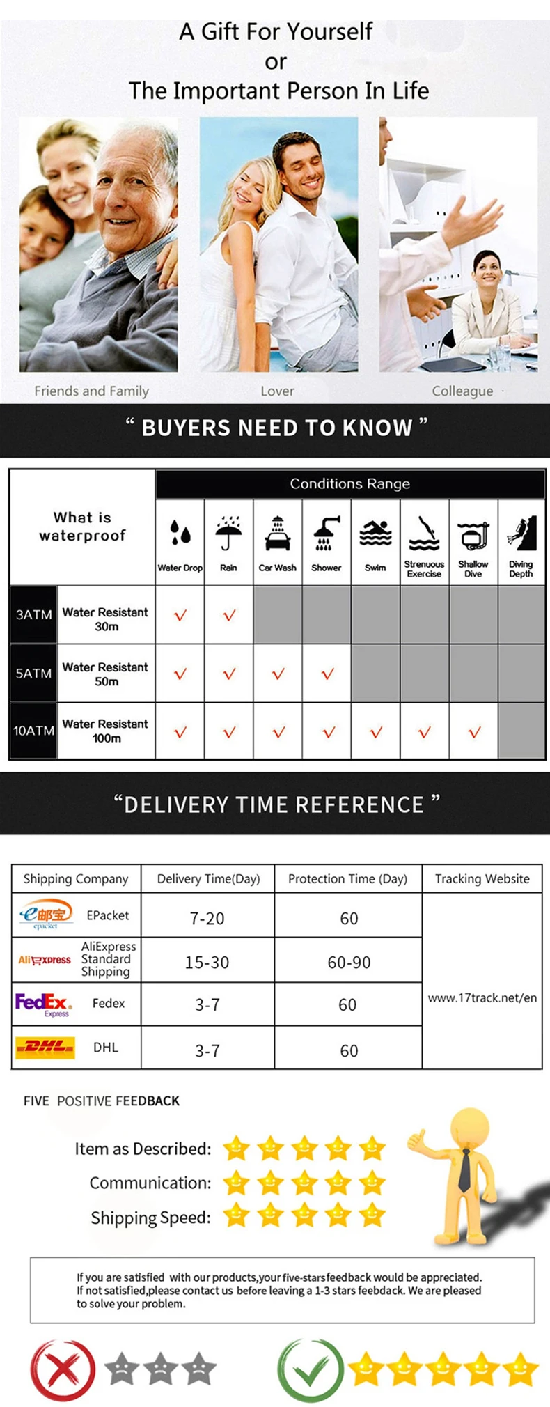 2021 New Fashion Brand Mens Watches Waterproof Sport Watch Men Electronic Timing Wrist Watches Clock Relogio Masculino 720