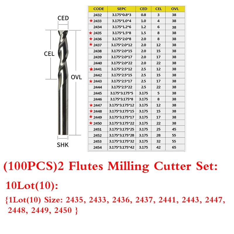 2FLUTES