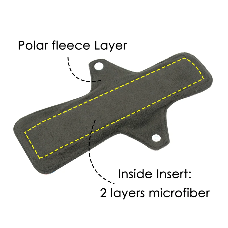 5pcs Reusable Cloth Menstrual Pads,Washable Sanitary Panty Liners With Polar Fleece Layer,Size27cm For Day Time Using