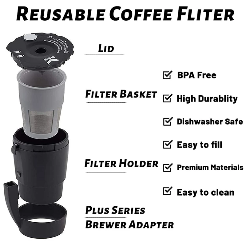Keurig My 