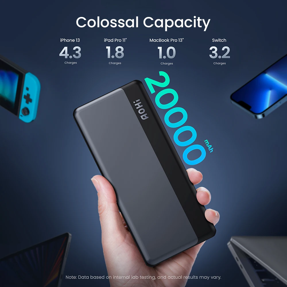 AAA+ Power Bank 20000mAh Fast Charging 65W PD Portable Charger External Battery for Macbook Laptop iPhone 13 Pro Max Powerbank - Image 3