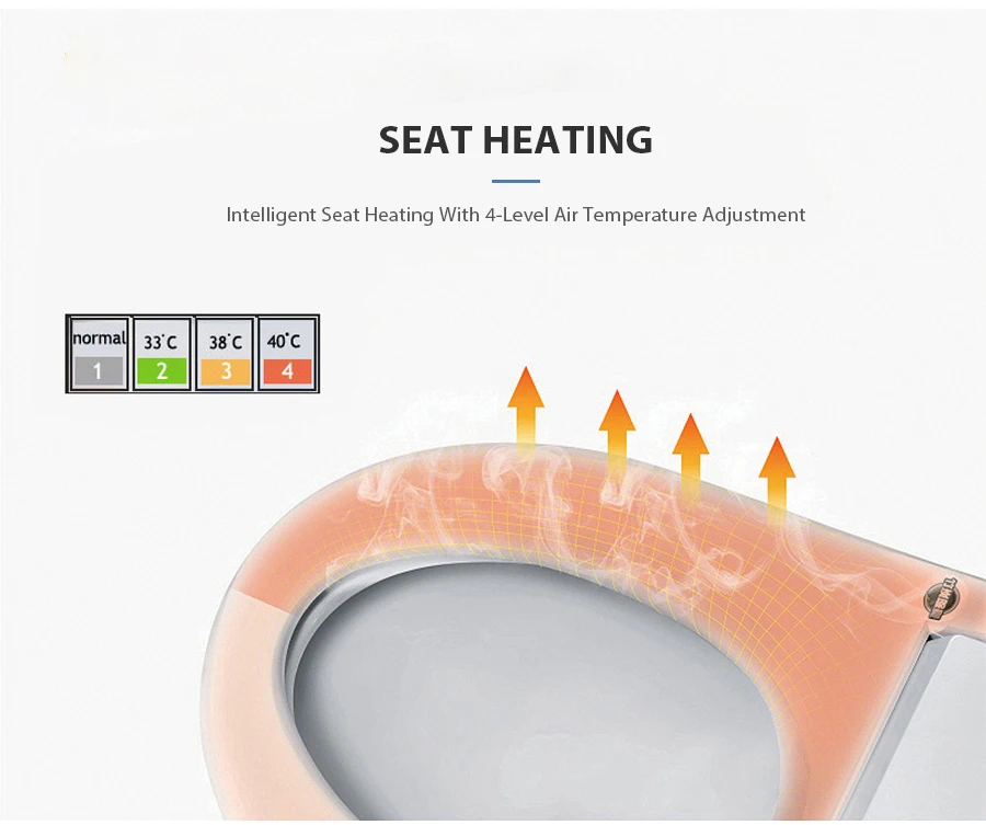KOHEEL, умное сиденье для унитаза, электрическое покрытие для биде, светодиодный светильник, для мытья, сухой, с подогревом, массажный туалет, удлиняющая, умная крышка для унитаза