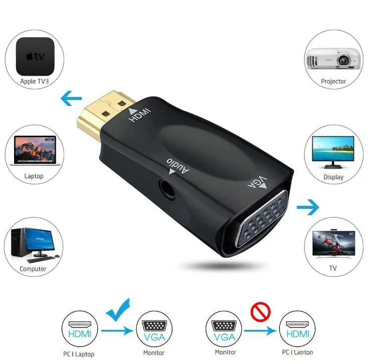 Адаптер переходник bundwin HD 1080P HDMI в VGA адаптер типа Папа мама с поддержкой HDTV для ПК