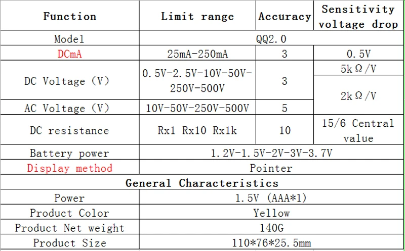 QQ2.0 Ручной Карманный указатель аналоговый мультиметр AC/DC Вольтметр Ток Напряжение тестер сопротивления Мини Профессиональный мультиметр