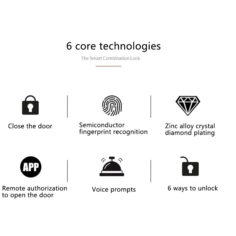 lock access control slide glass card APP smart door lock Smart fingerprint lock door lock electronic semi-automatic password