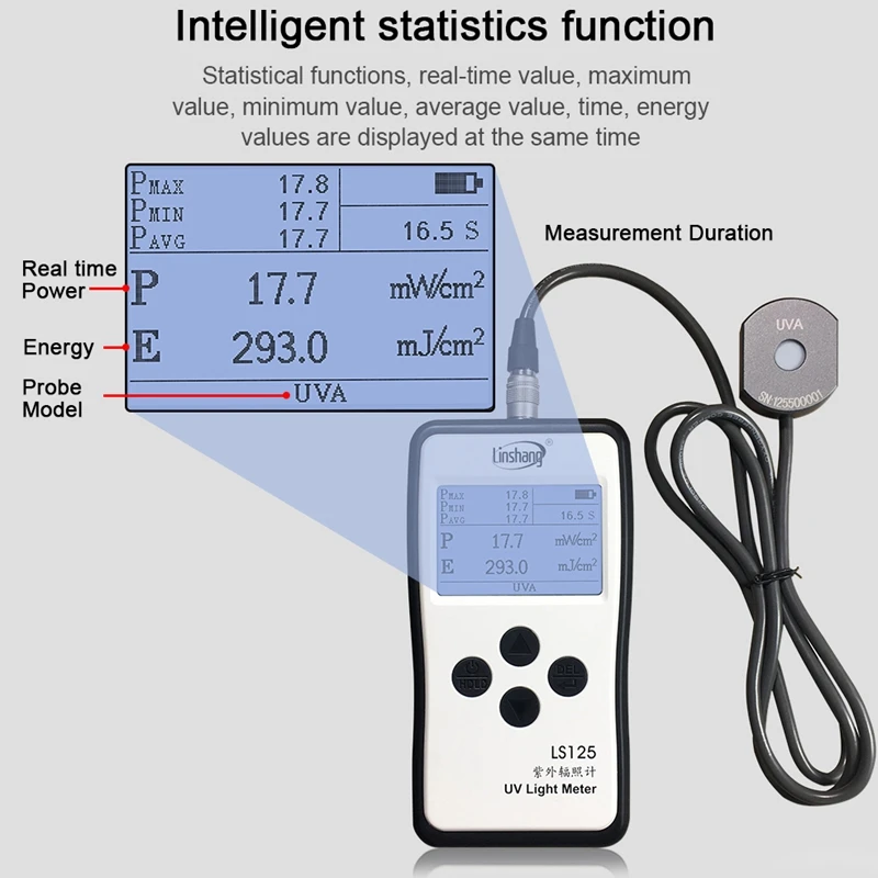 Linshang LS125 УФ-светильник, измеритель ультрафиолетовой мощности, интенсивность УФ-излучения, энергия для 365Nm 395Nm UVA светодиодный UVB UVC водонепроницаемый датчик