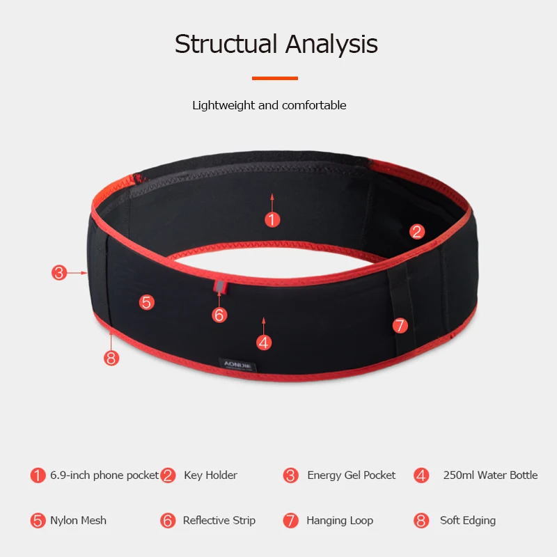 AONIJIE W938S Running Waist Bag Men Women Sports Fanny Bag Trail Running Belt Invisible Fanny Waist Pack Marathon Bag AONIJIE W938S Running Waist Bag Men Women Sports Fanny Bag Trail Running Belt Invisible Fanny Waist Pack Marathon Bag