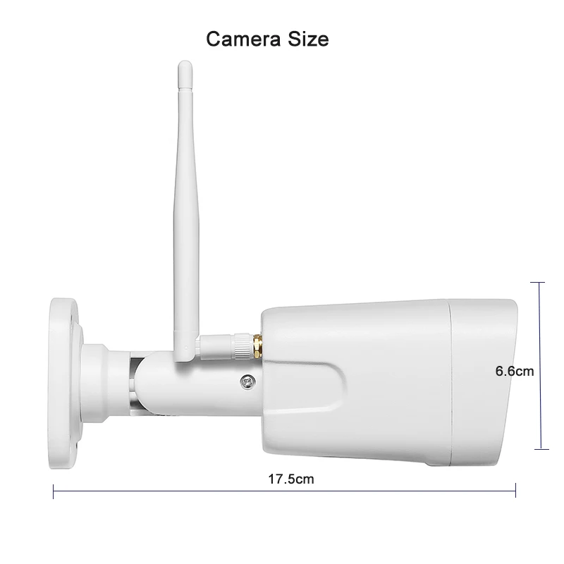 size