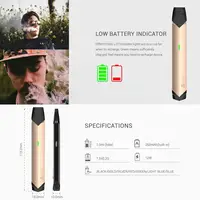 Electronic Cigarettes