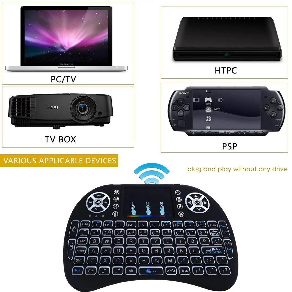2.4G I8 Mini Keyboard Wireless Keyboard Backlit Air Mouse English Russian Spanish French Remote Control for Android TV BOX