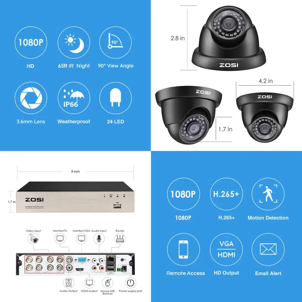 Камера видеонаблюдения ZOSI HD Купольные Камеры 8 каналов 1080 пикселей H.265 + DVR шт.|system
