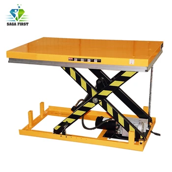 

CE Certificated Warehouse Used Standard Scissor Lift Table