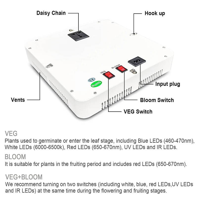 1000W Phytolamp For Indoor Plants 240 Leds Grow Light Full Spectrum Indoor Cultivation IR Phyto Lamp For Seedling and Blooming