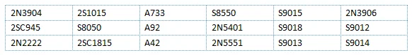 180 шт. = 18kinds* 10 шт. транзистор набор сортированных(TO-92) 2N2222 S9013 S9014 S9015 S9018 S8050 S8550 5551 5401 2N3904 2N3906 C1815