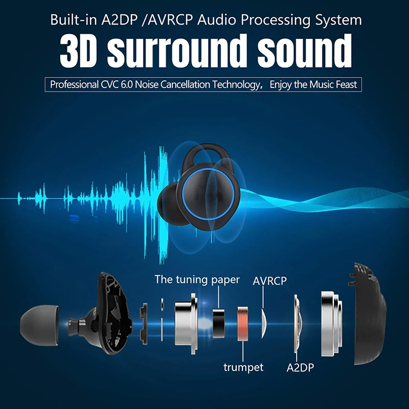 TWS гарнитура Bluetooth наушники беспроводные наушники 5,0 Handsfree переносной HIFI вызов 3D объемный в ухо PK i10 для iPhone samsung