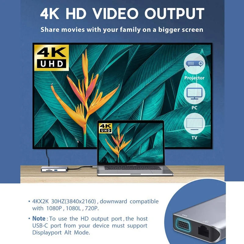 USB C концентратор, Тип C адаптер переменного тока, 10-в-1 ключ с Ethernet, 4K HDMI, VGA, 3 USB3.0, светодиодный дисплей, SD/TF Card Reader устройство чтения карт, Mic/аудио, USB-C PD 3,0, совместимость f