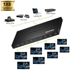 Répartiteur HDMI 4K 1 en 8 sorties 1x8, convertisseur vidéo 1080P 3D 1.4B pour PS4, PC, DVD, moniteurs TV 