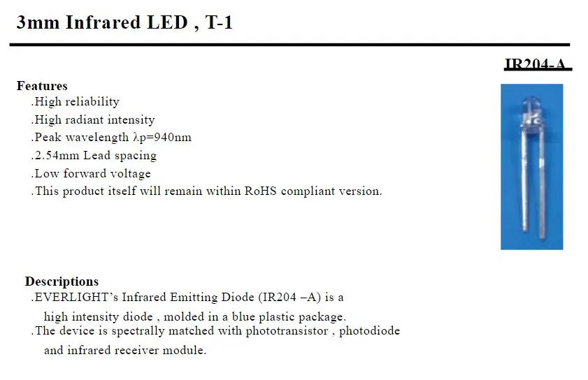IR204-A 1
