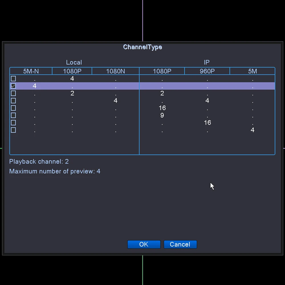 Продажа AOUERTK 1080 P 1080N 5MP 5in1AHD CVI TVI CVBS 4CH CCTV DVR Плата Поддержка обнаружения движения и 5 Режим записи