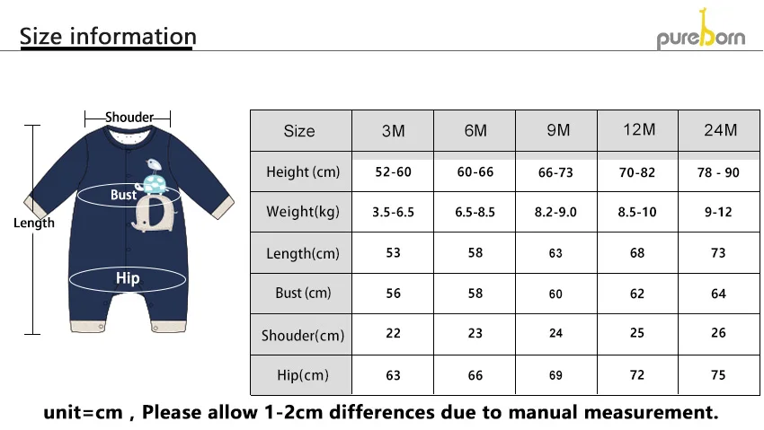 Pureborn/Детские комбинезоны для новорожденных; Комбинезон С Рисунком Слона для маленьких мальчиков; стеганый хлопковый комбинезон с подкладкой для маленьких мальчиков и девочек; зимняя одежда; комбинезон