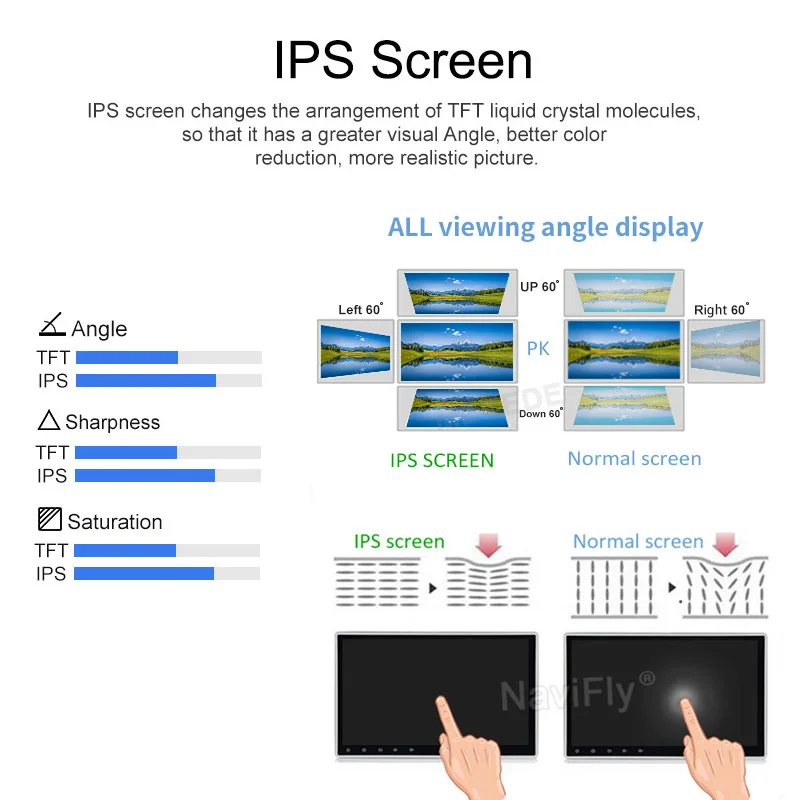 Best NaviFly 4GB RAM IPS Android 9.0 Car multimedia player gps navigation for BMW X3 E83 2004 to 2010 Original car without screen 4