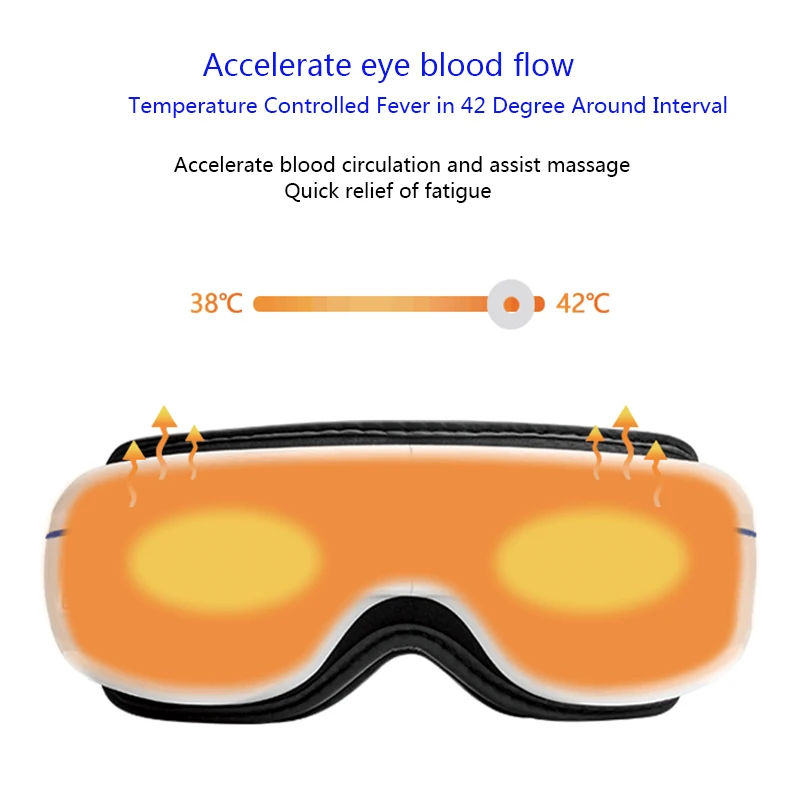 Электрический Bluetooth музыкальный массажер для глаз прибор для ухода за глазами Усталость от морщин снимает вибрационный массаж горячий компресс терапия очки
