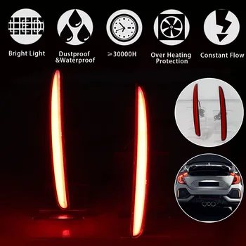

NEW 2X LED Reflector Lamp Rear Fog Lamp Bumper Light Brake Light For Honda for Civic Hatchback Type-R or SI 4-Door Sedan 2017-up
