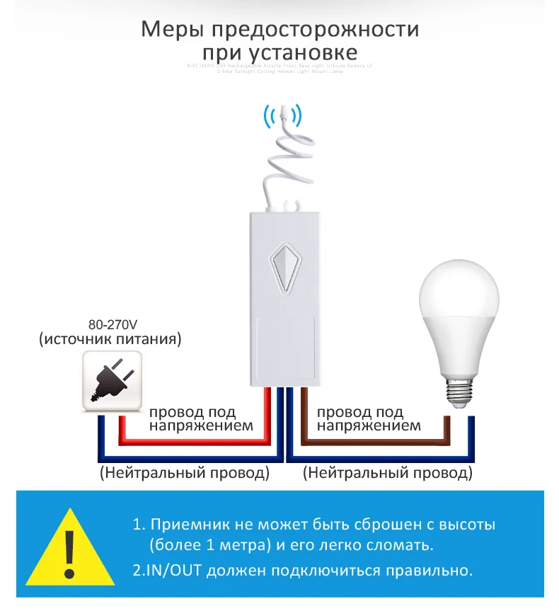 Smernit беспроводной переключатель 220 В smart настенный Wi-Fi адаптер дистанционное управление свет Настенные переключатели водонепроница