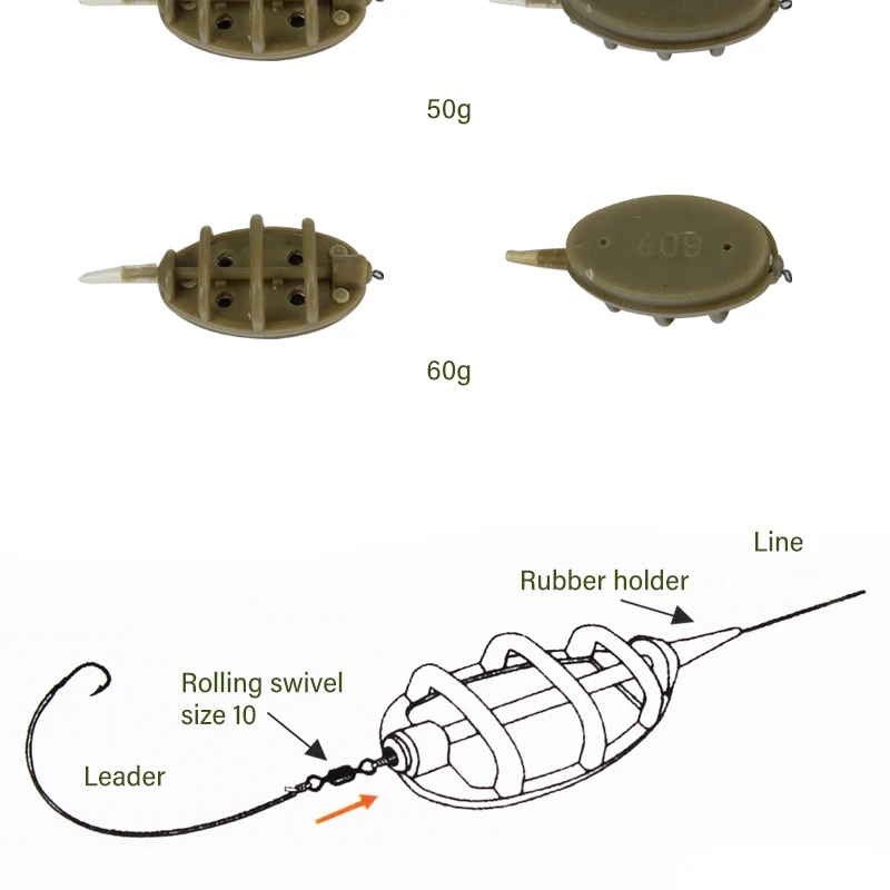 Для рыбалки на карпа, встроенный метод подачи 15/20/25/35g 30/40/50/60 г рыболовные аксессуары для приманки высокое Ёмкость свинцовый грузик приманки