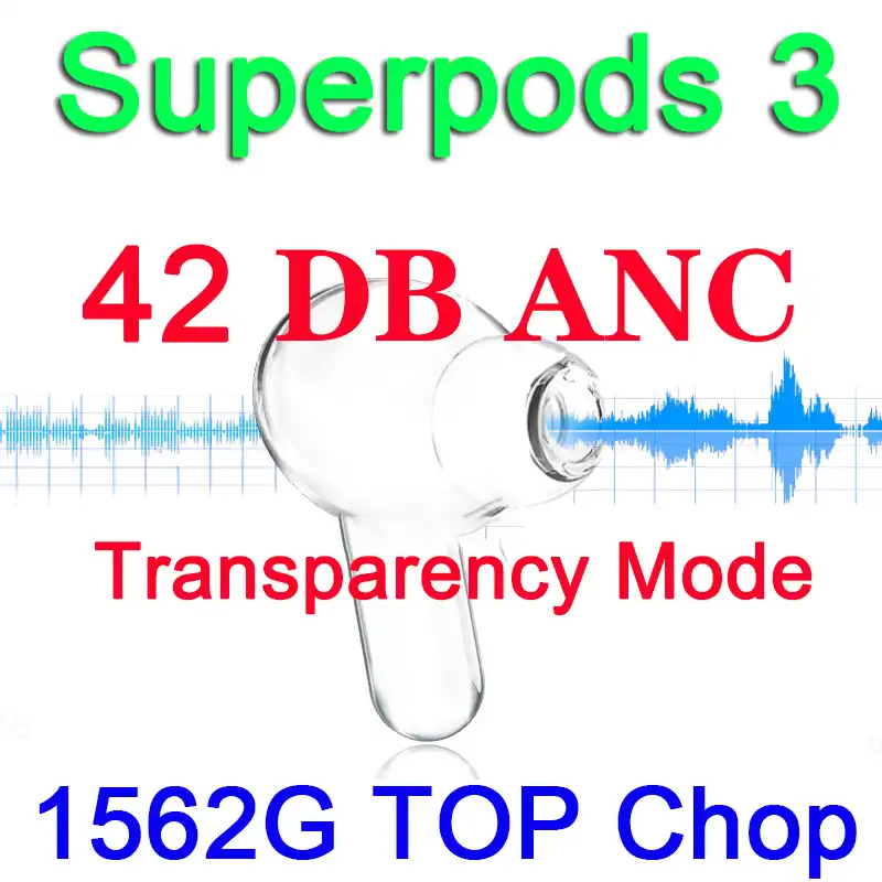 42db Hybriy Anc Superpods 3 Tws Wirelesss Auricolari Bluetooth 1562 Di Chip G Auricolari 12d Super Bass 1 1 Con Il Testo Anc Digitale Mic Auricolari E Cuffie Bluetooth Aliexpress Vintage bluetooth speaker 5.0, mini portable trumpet shape wireless speaker with super bass and hd sound (cylindrical base. 42db hybriy anc superpods 3 tws wirelesss auricolari bluetooth 1562 di chip g auricolari 12d super bass 1 1 con il testo anc digitale mic auricolari e cuffie bluetooth aliexpress