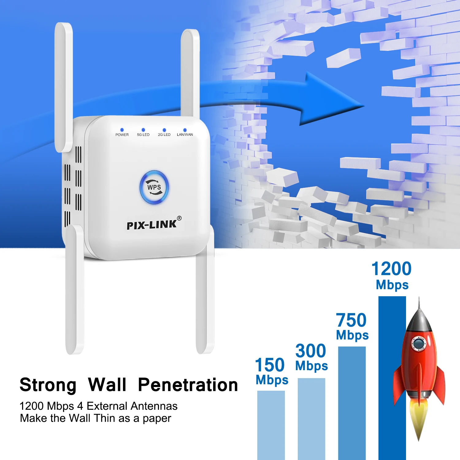 WiFi Repeater WiFi Amplifier 5Ghz WiFi Long Range Extender 1200M Wireless Wi Fi
